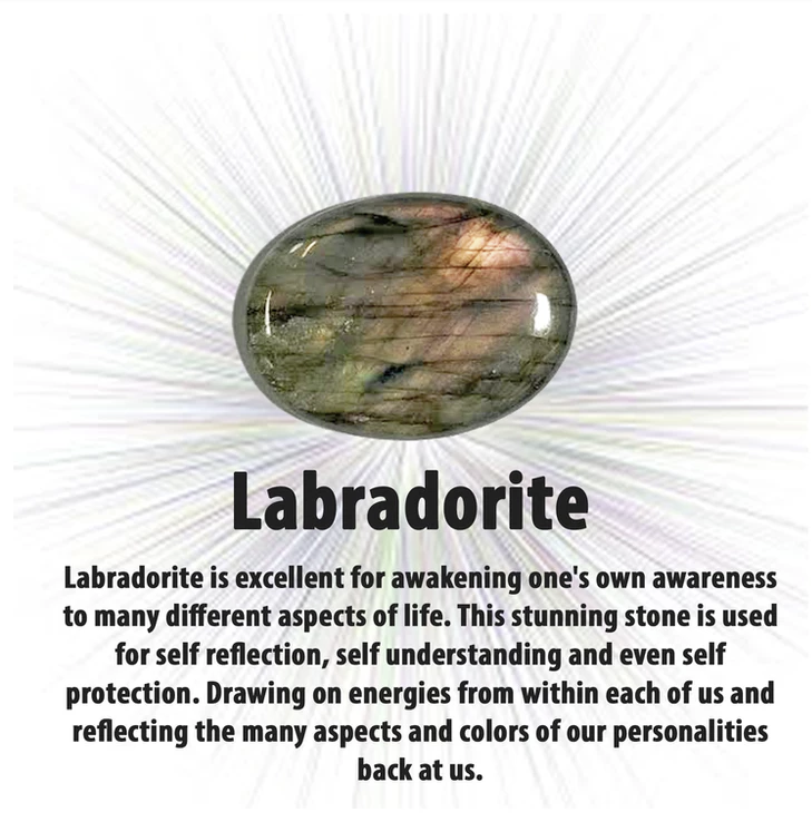 Labradorite – CrystalBarista