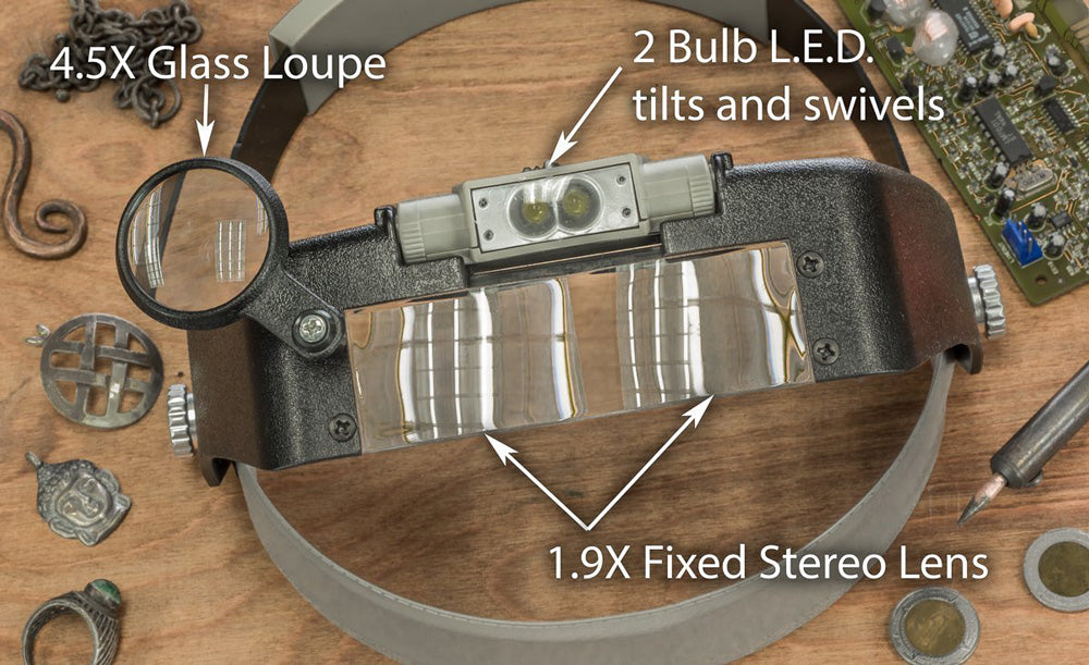 Illuminated Multi Power Head Magnifier & Loupe